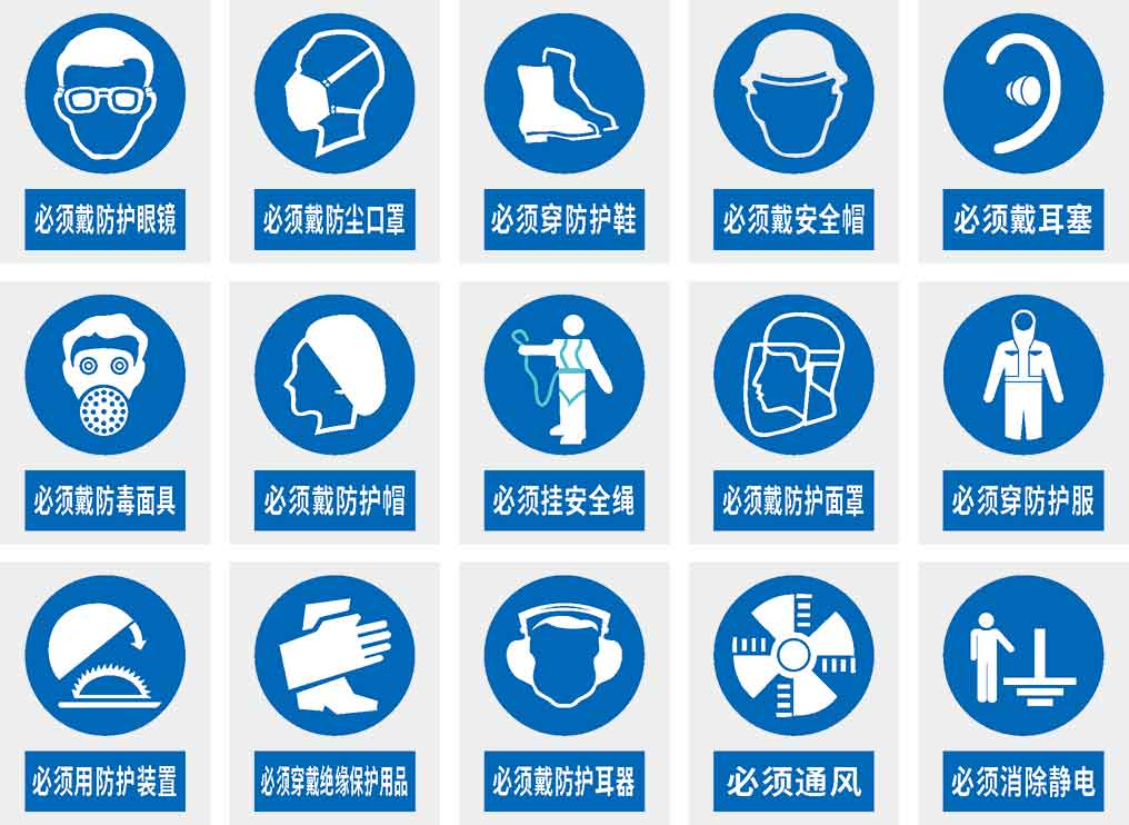 職業(yè)健康警示標識